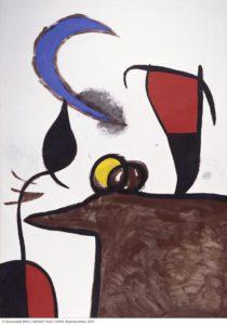 Miró: La experiencia de mirar Museo Nacional de Bellas Artes